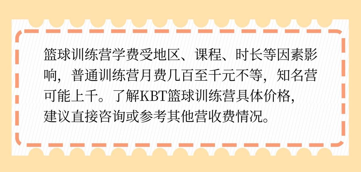 为什么篮球训练咨询能帮助提升技能_1
